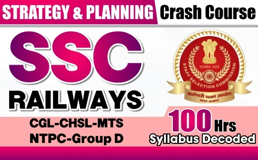 Megha Civil Services Academy Hazaribag SSC RLY Courses